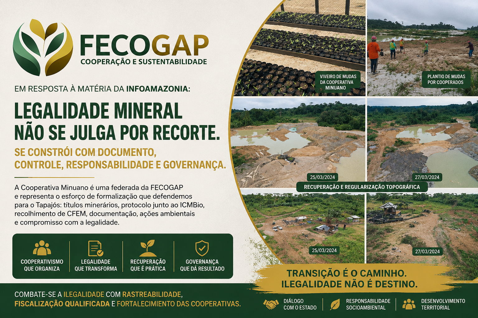 Infográfico: Legalidade mineral, cooperativismo e governança no Tapajós